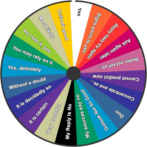 It is decidedly so magic 8 ball best sale